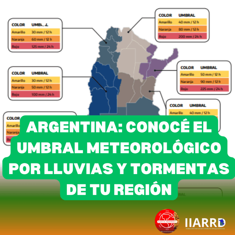 Argentina: Conocé el umbral meteorológico por lluvias y tormentas de tu región