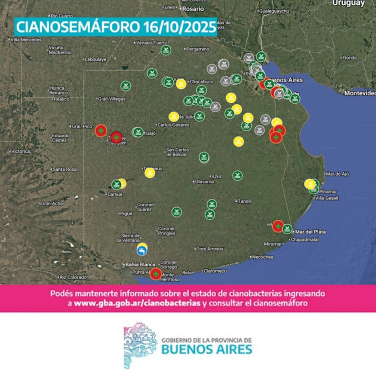 Provincia de Buenos Aires: Si te vas a pasar el día a la laguna o al río, ¡chequeá el cianosemáforo !