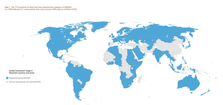 119 países informaron la existencia de un Sistema de Alerta Temprana Multirriesgo