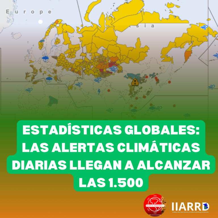 Estadísticas globales: Las alertas climáticas diarias llegan a alcanzar las 1.500