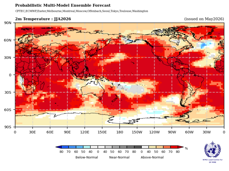 Un nuevo informe sugiere que se avecinan más récords mundiales de temperatura