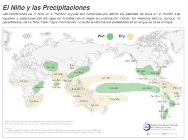 No queda mucho tiempo para realizar acciones anticipatorias por el El Niño en  América Latina