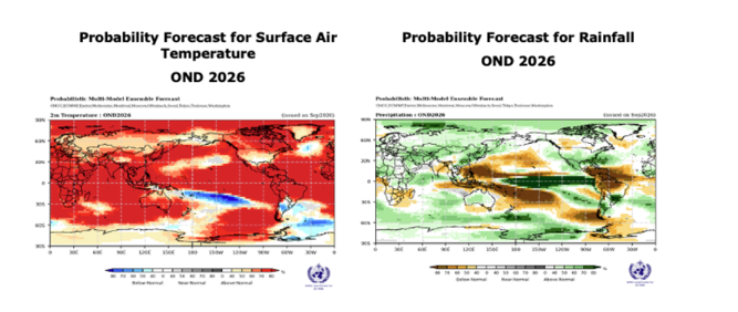 Las temperaturas de la superficie del mar reflejan el fortalecimiento de El Niño