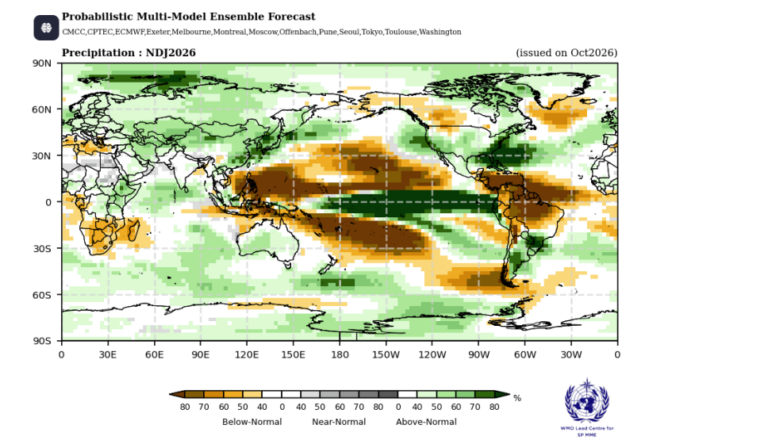 El actual fenómeno de El Niño podría alcanzar una intensidad sin precedentes.